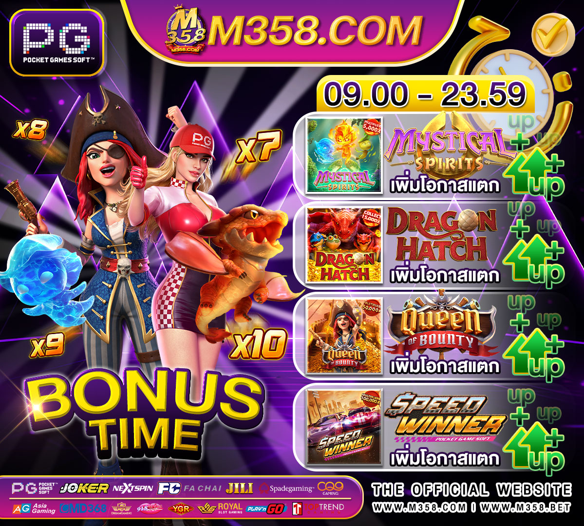 neet pg reservation diamond wild slot